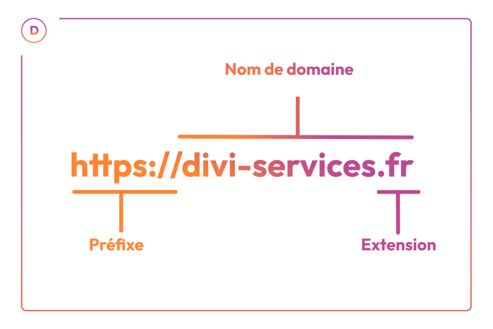Divi-services-nom-de-domaine-visu (3) (1) (1)